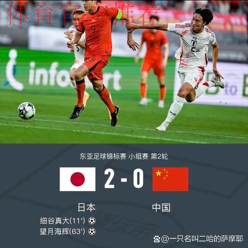 2-0完胜!日本又杀疯了,连赢2大南美+非洲强队,进世界杯8强有戏 2-0完胜!日本又杀疯了,连赢2大南美+非洲强队,进世界杯8强有戏